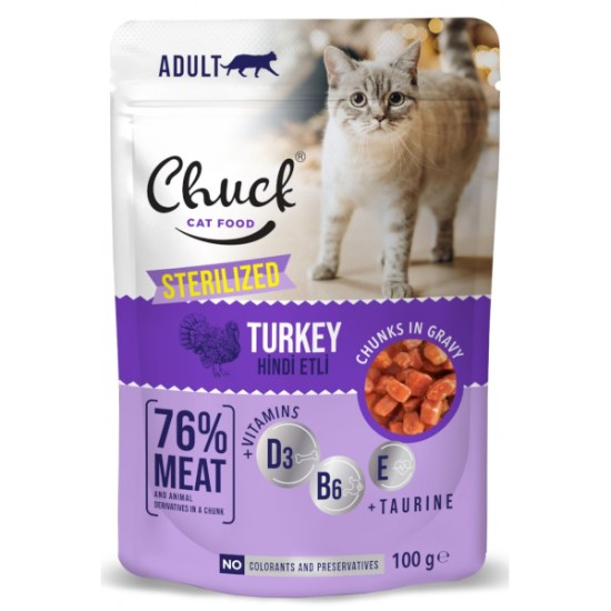 with_Turkey 09005